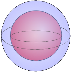spherical shell
