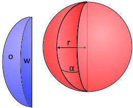 Spherical-Wedge